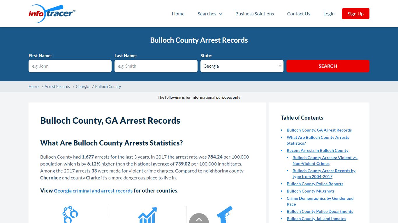Bulloch County, GA Jail Inmates, Mugshots & Arrests ...
